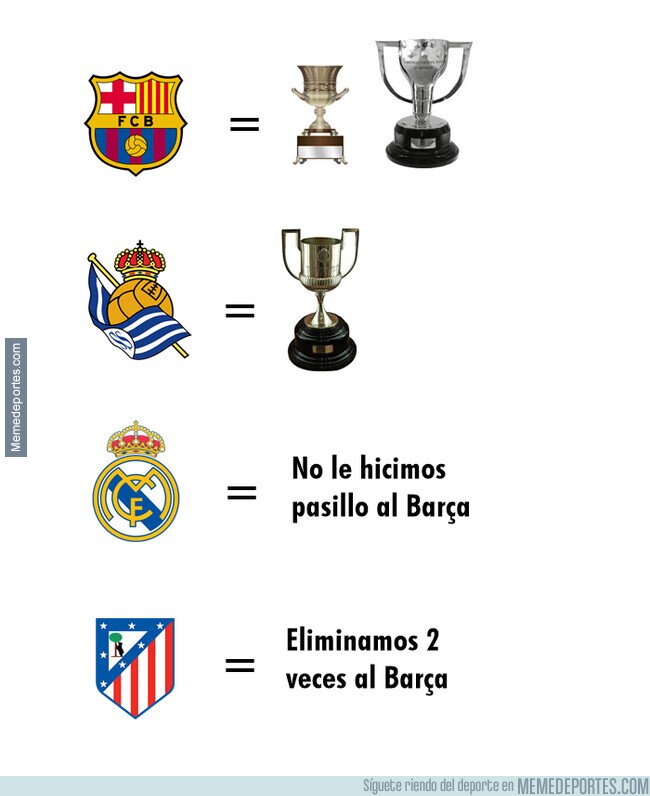 1239664 - Los títulos de la temporada en España