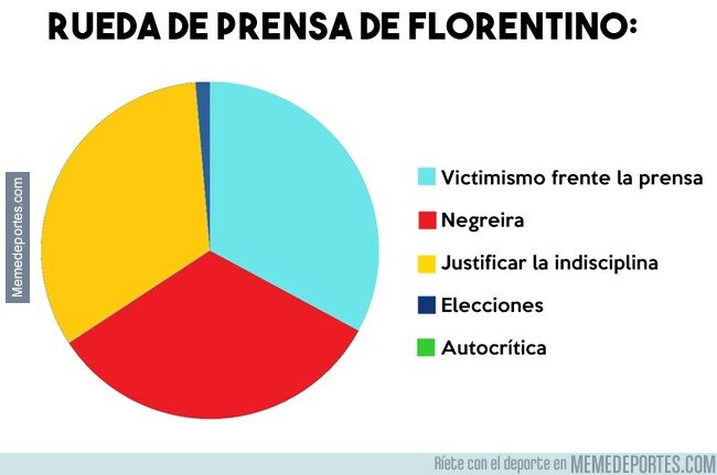 1239994 - Por si te perdiste la rueda de prensa de Florentino: