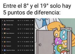 Enlace a Cualquiera puede bajar y cualquiera puede ir a Europa
