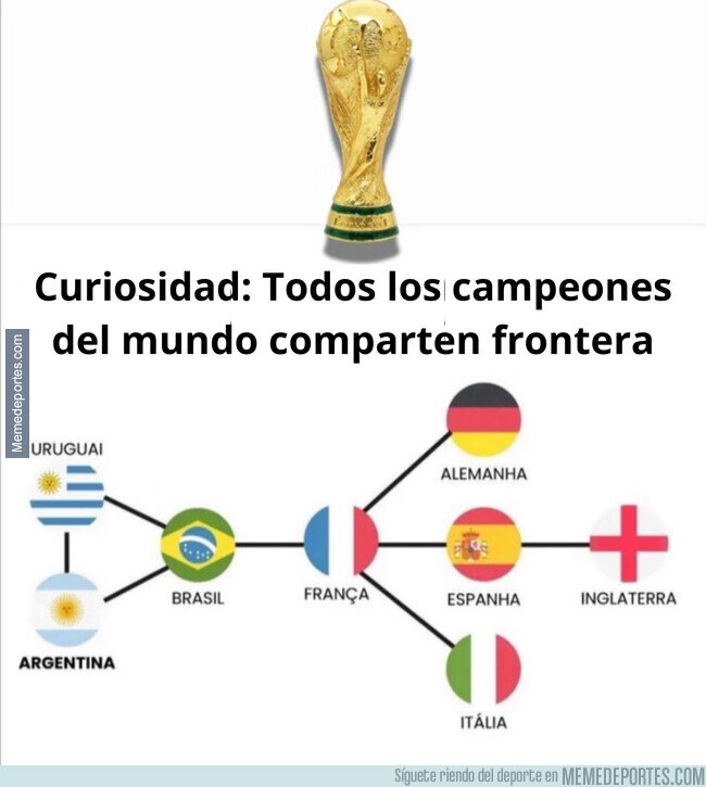 1240026 - Todos los campeones del mundo están unidos