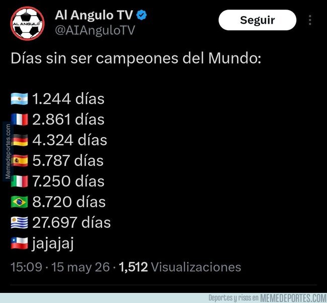 1240104 - ¿Por qué son tan crueles? Por @AIAnguloTV