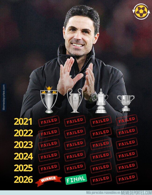 1240253 - La confianza en Arteta por fin ha dado frutos