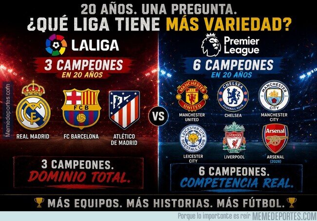 1240281 - ¿Premier League o La Liga? ¿Cuál creéis que tiene más variedad?