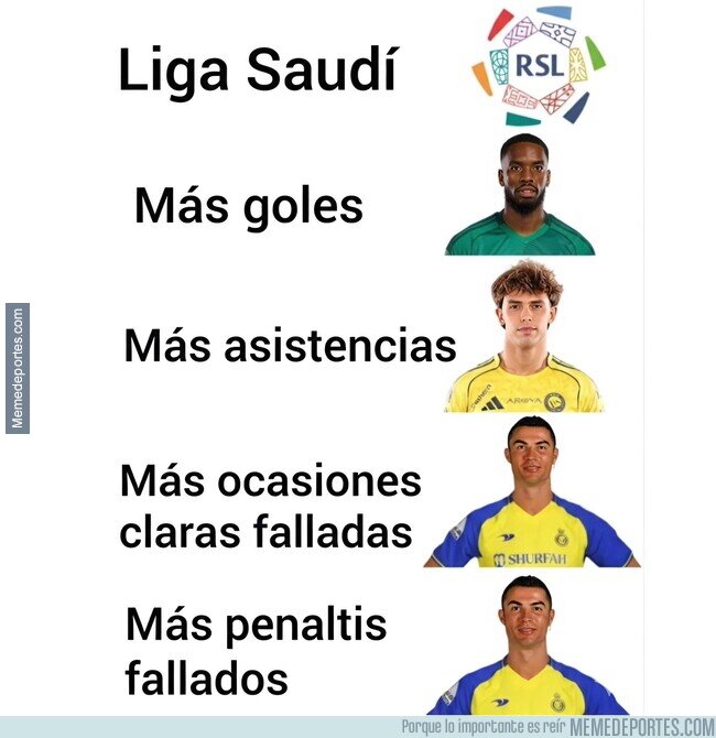 1240283 - Adivina quien es el favorito a ganar el MVP de la temporada