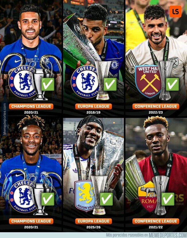 1240318 - Tammy Abraham, el segundo jugador en ganar todos los títulos de la UEFA