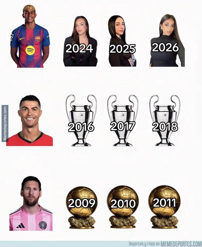 1240372 - El triplete de Yamal