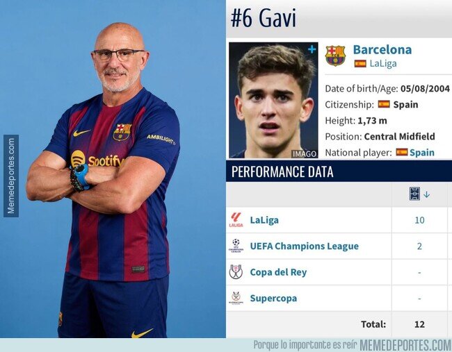 1240453 - Si eres del Barcelona, con 10 partidos y 5 rojas es suficiente