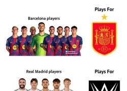 Enlace a Cada uno juega para lo que juega