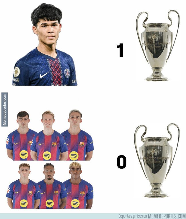 1240702 - Dro ya tiene más Champions que la mayoría de jugadores del Barça