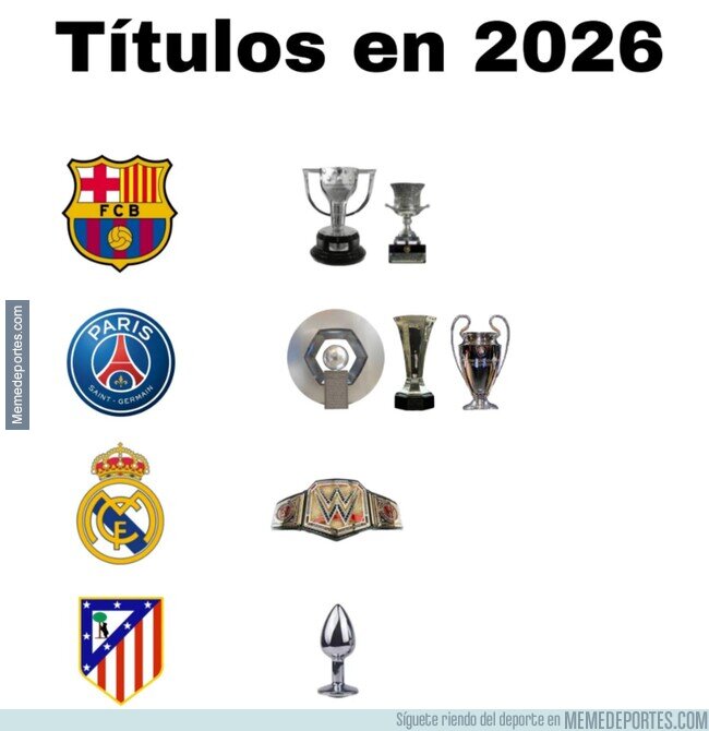 1240732 - Finalmente, la lista de títulos de la 2025-26