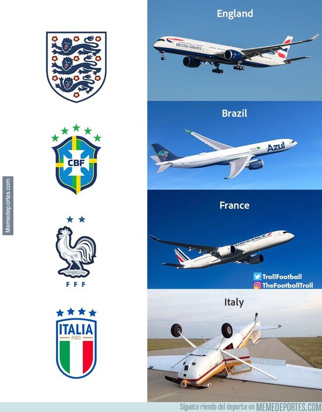 1240855 - Selecciones y su avión rumbo al Mundial