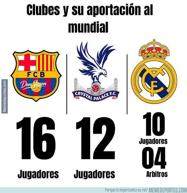 1240873 - Clubes aportando para el mundial