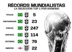 Enlace a Récord mundialistas que deberías saber, por @sag.futbol