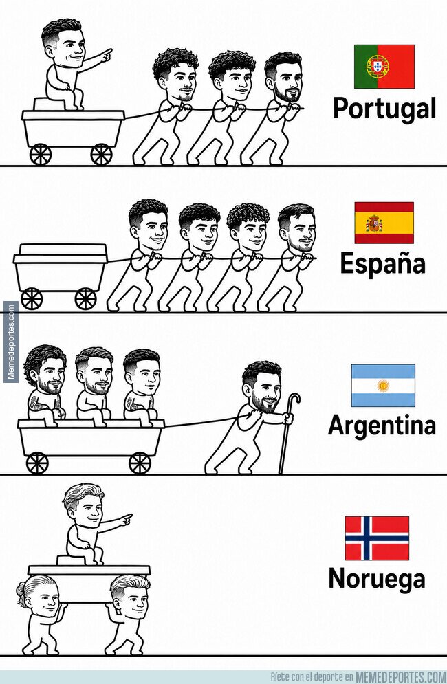 1240945 - El liderazgo de cada selección