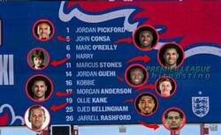 Enlace a Abusan de la IA hasta para redactar un once inicial...