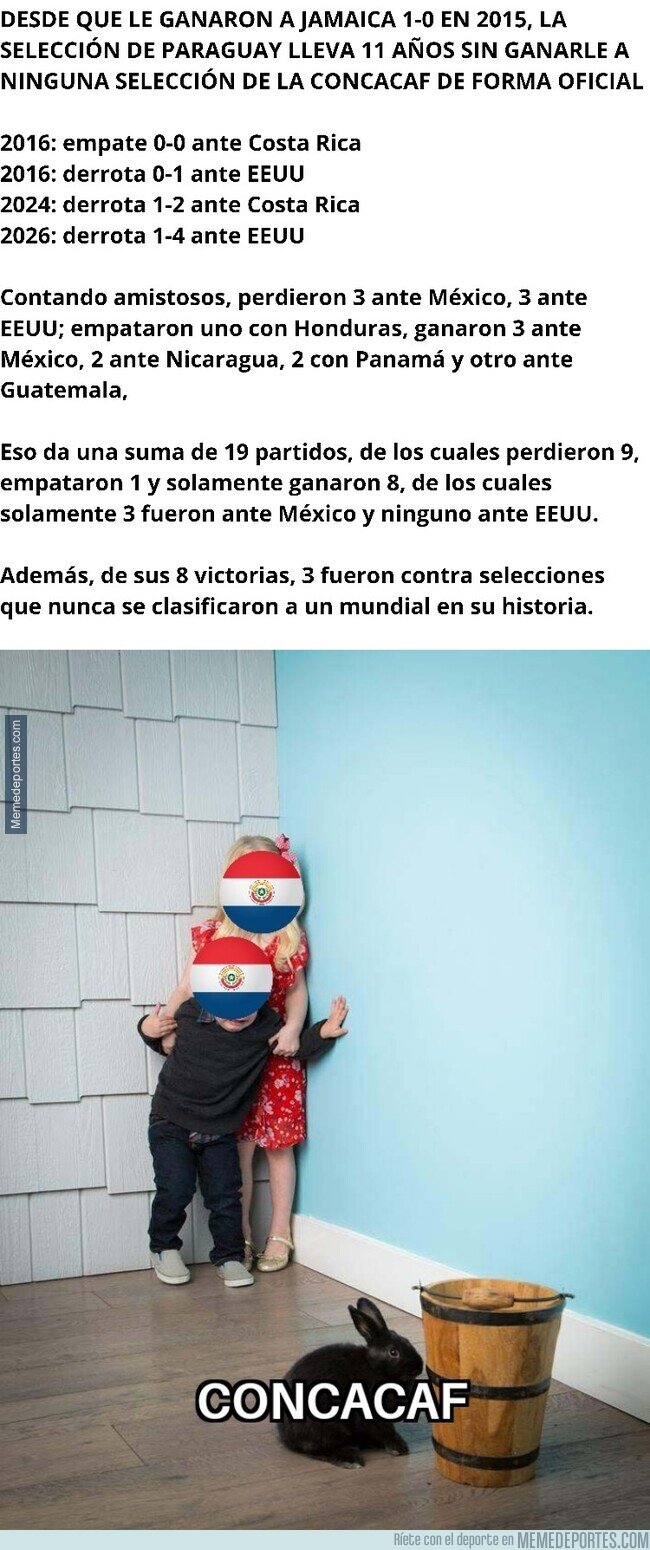 1241215 - Si pensabas que el 4-1 era ridículo, preparate.