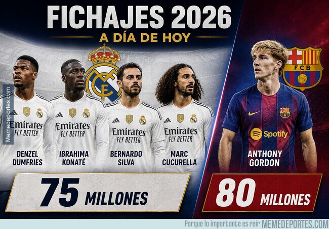 1241281 - Un despilfarro ingente del Real Madrid