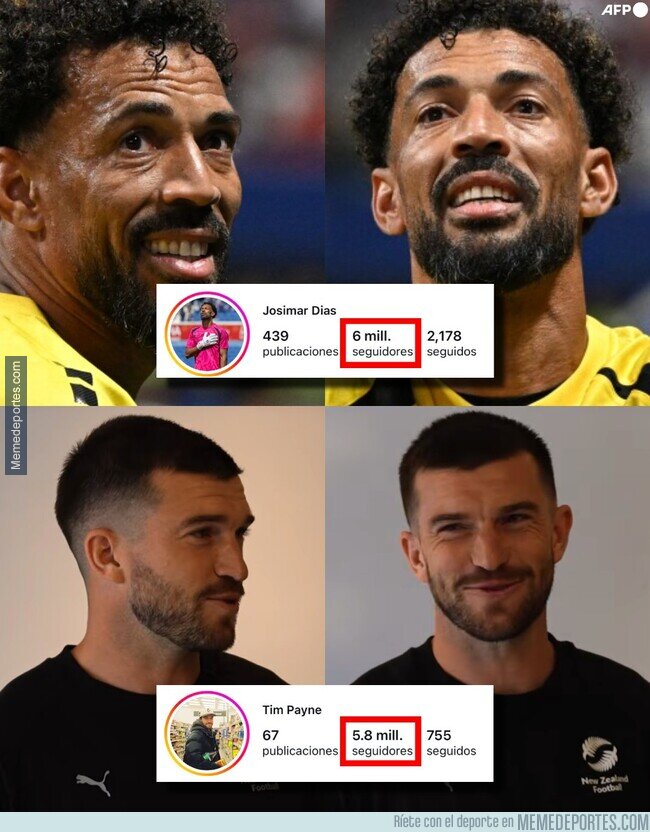 1241386 - Vozinha ya ha superado en seguidores a Tim Payne