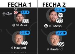 Enlace a Los rostros de este mundial
