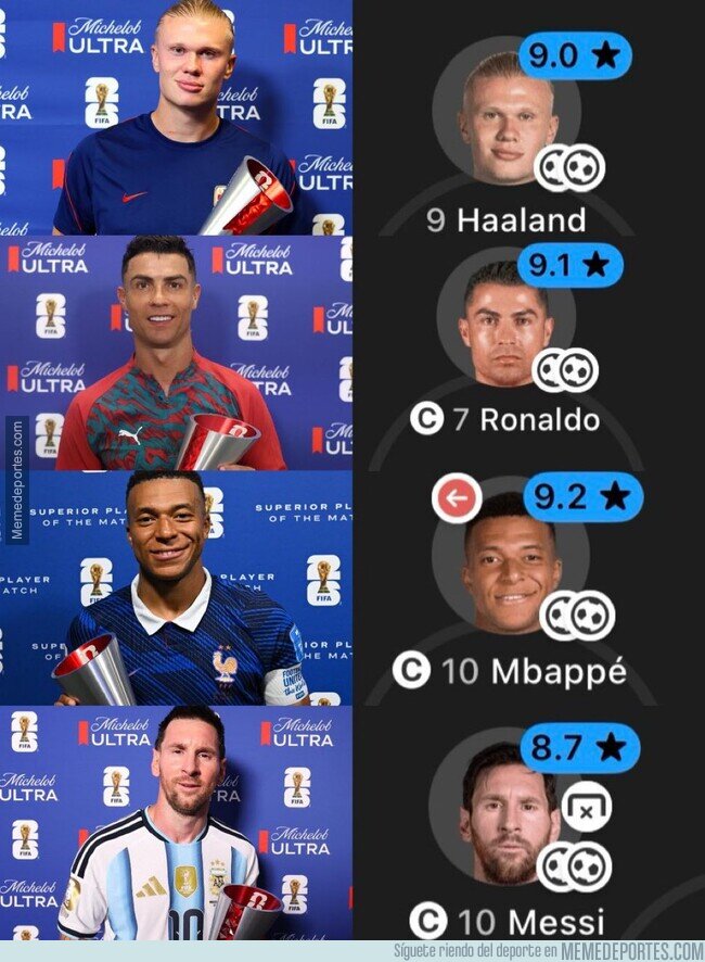 1241866 - Lo que estoy disfrutando este Mundial