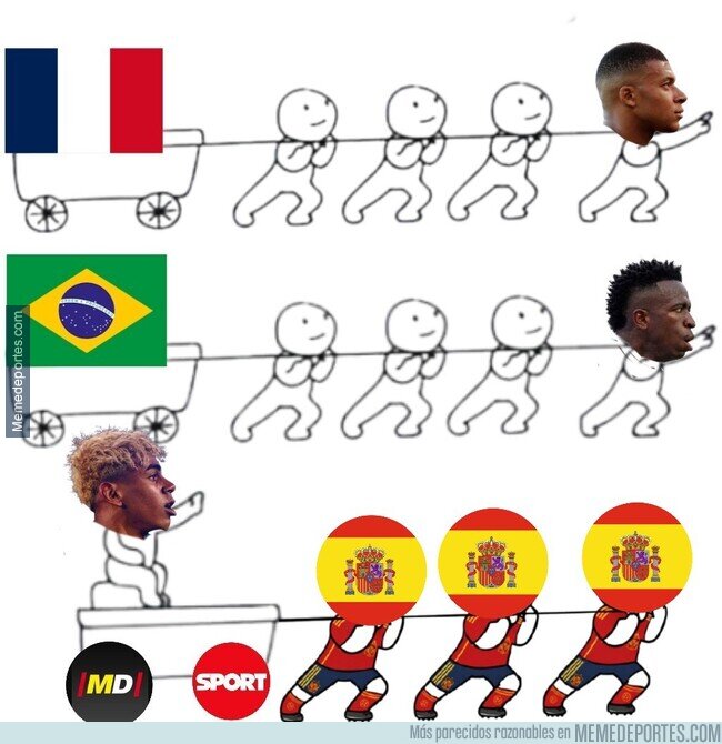 1242041 - ¿Cuando vamos a hablar del Mundial de Lamine?