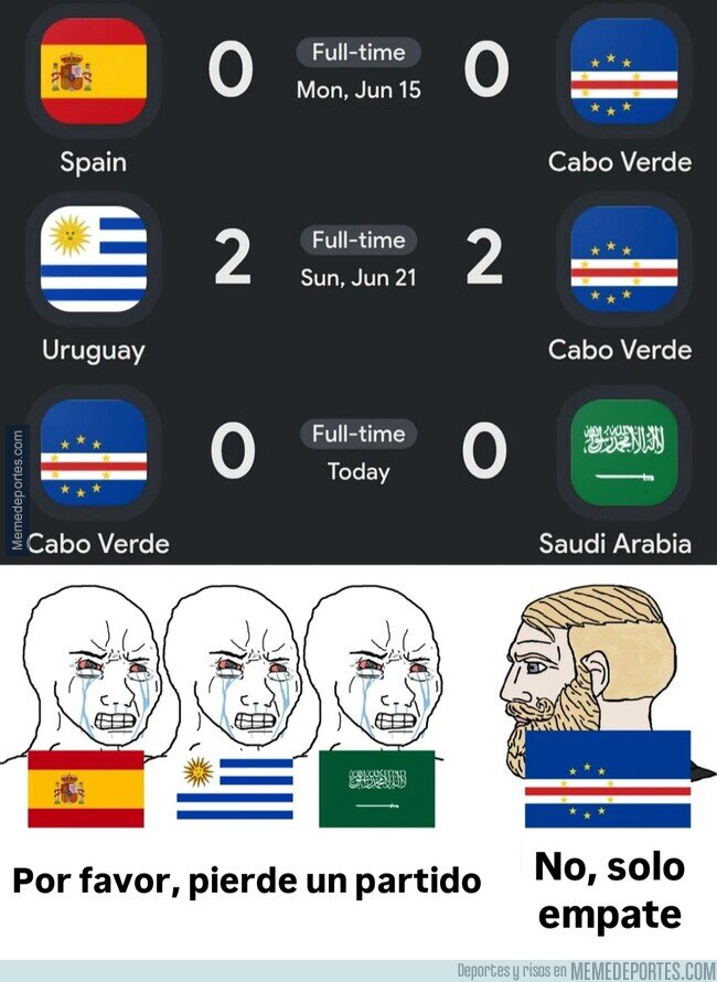 1242043 - Cabo Verde no conoce la derrota