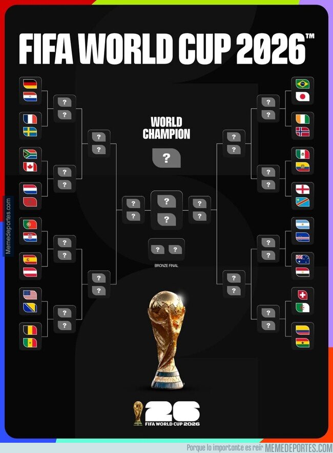 1242141 - Así queda el cuadro final del Mundial