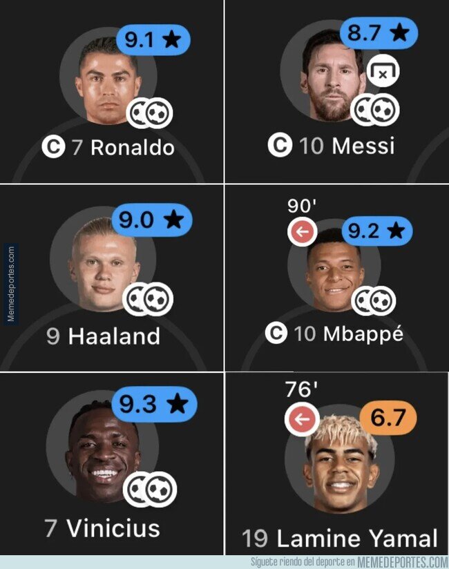 1242161 - Las estrellas del mundial brillando, excepto el niño marketing