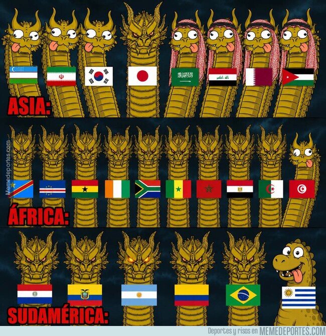 1242163 - Las que pasaron de fase de grupos de cada continente