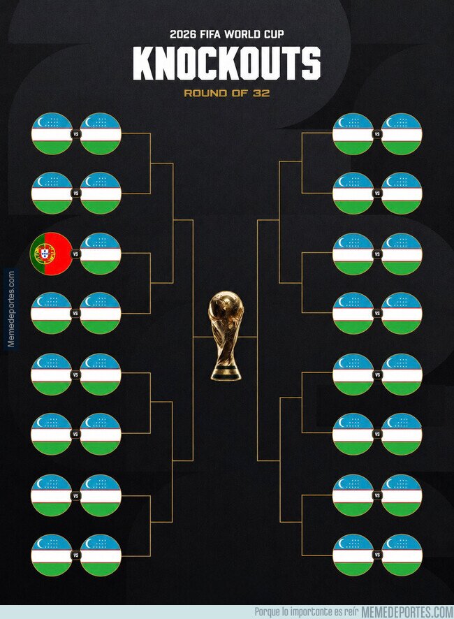 1242238 - Lo que necesita Portugal para ganar el Mundial