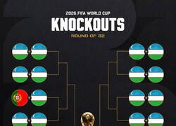 Enlace a Lo que necesita Portugal para ganar el Mundial