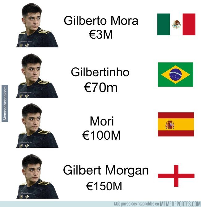 1242294 - Se habla poco de Gilberto Mora