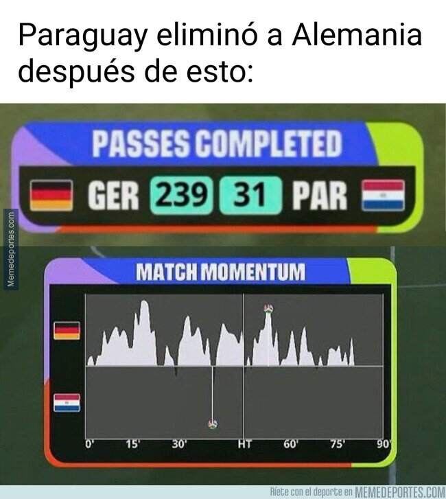 1242310 - Al Getafe le gusta esto