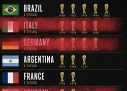 Enlace a Los campeones que siguen vivos
