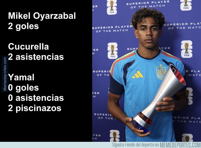 1242396 - La FIFA preparando al nuevo consentido