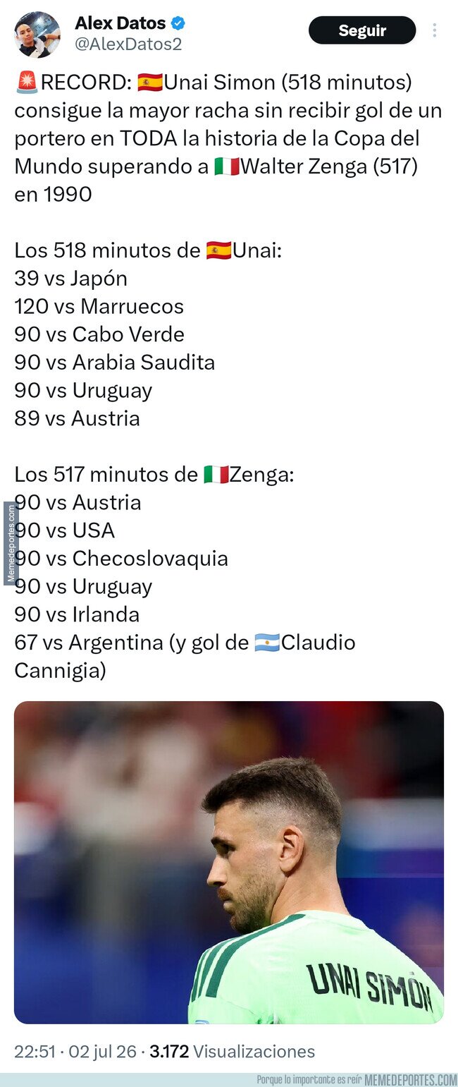 1242447 - El récord histórico que logró ayer Unai Simón, por @AlexDatos2