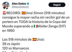 Enlace a El récord histórico que logró ayer Unai Simón, por @AlexDatos2