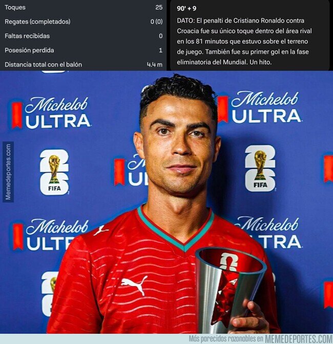 1242454 - Con muchísima diferencia, el jugador con los estándares más bajos en la historia de este deporte