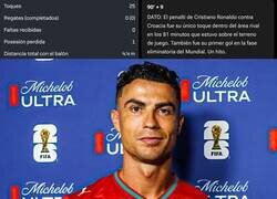 Enlace a Con muchísima diferencia, el jugador con los estándares más bajos en la historia de este deporte