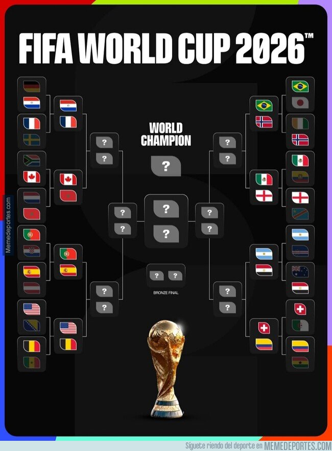 1242496 - Así queda el cuadro de octavos del Mundial