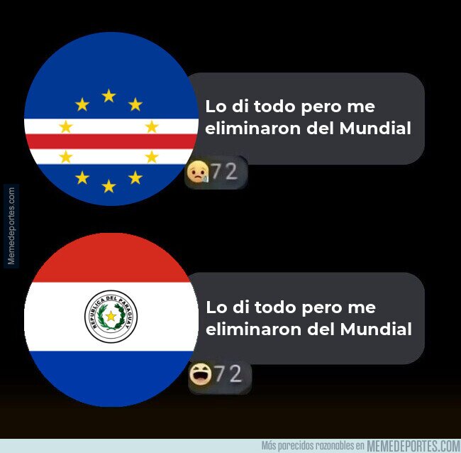 1242526 - Diferentes reacciones