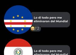 Enlace a Diferentes reacciones