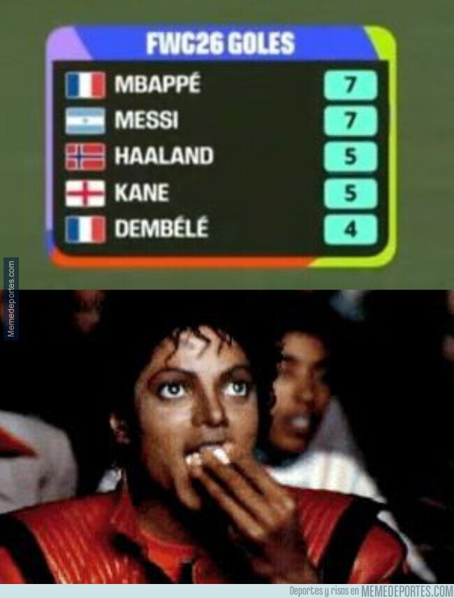 1242529 - Qué Mundial estamos presenciando