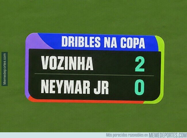 1242539 - Datos increíbles de este Mundial