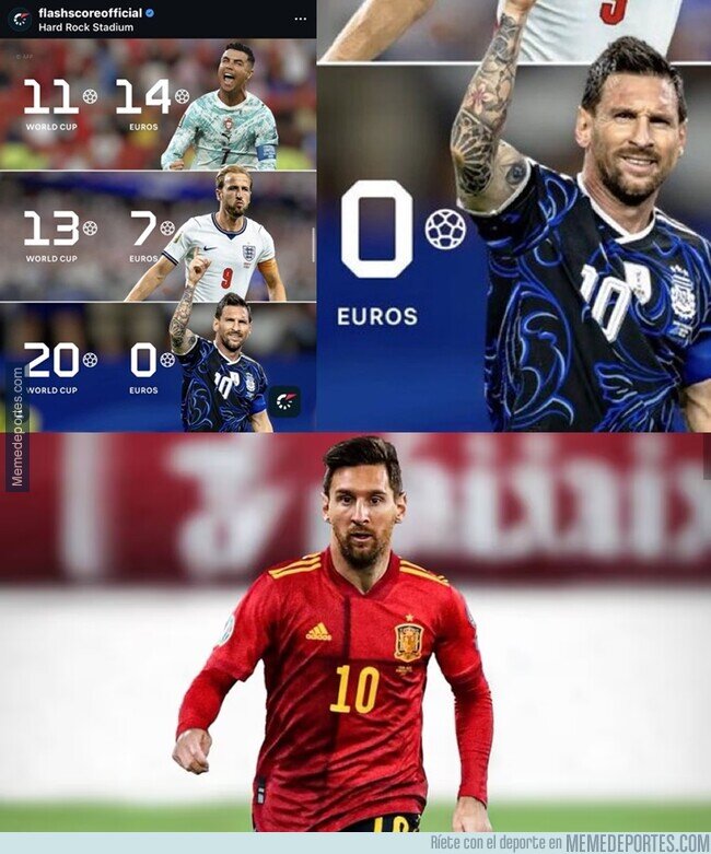 1242574 - Estás leyendo bien. Messi le están exigiendo goles en la Eurocopa. De locos.