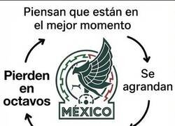 Enlace a Con México siempre pasa lo mismo