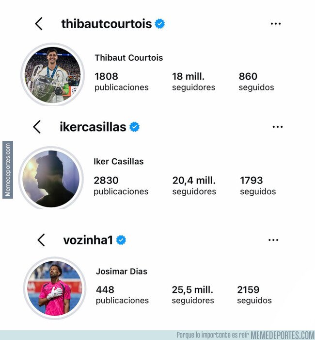1242617 - Vozinha ya es el portero con más seguidores en Instagram
