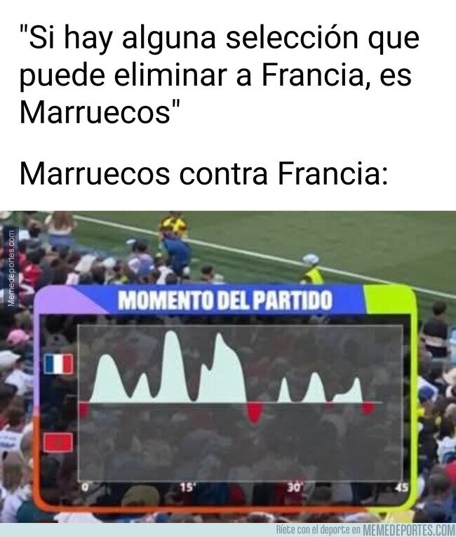 1242890 - Muy decepcionante Marruecos