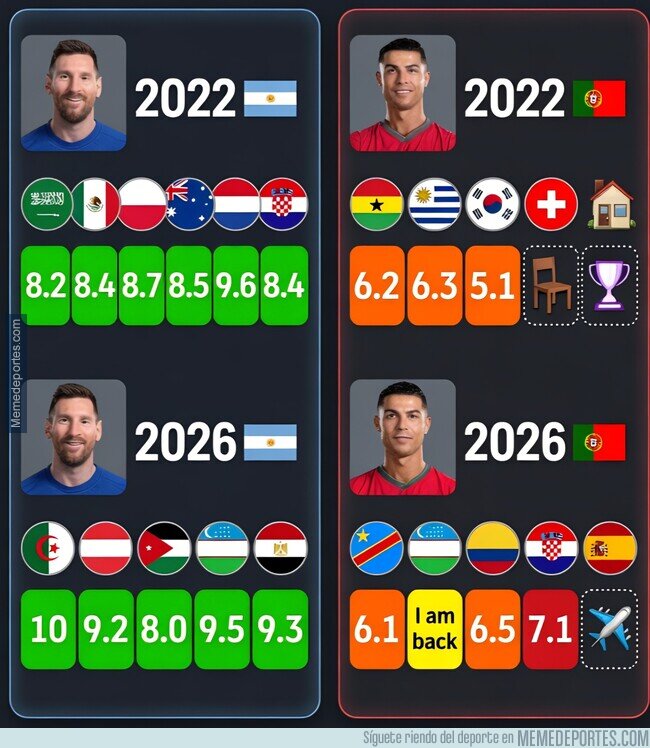 1242935 - El final de carrera de estos dos...