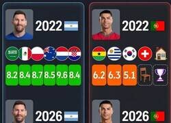 Enlace a El final de carrera de estos dos...